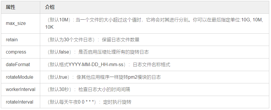 image-20221011232920912