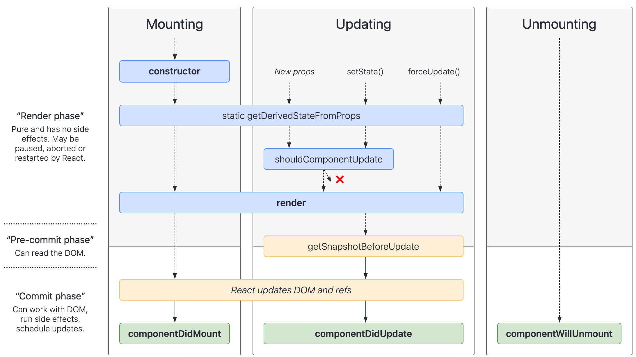 image-20221227140812332