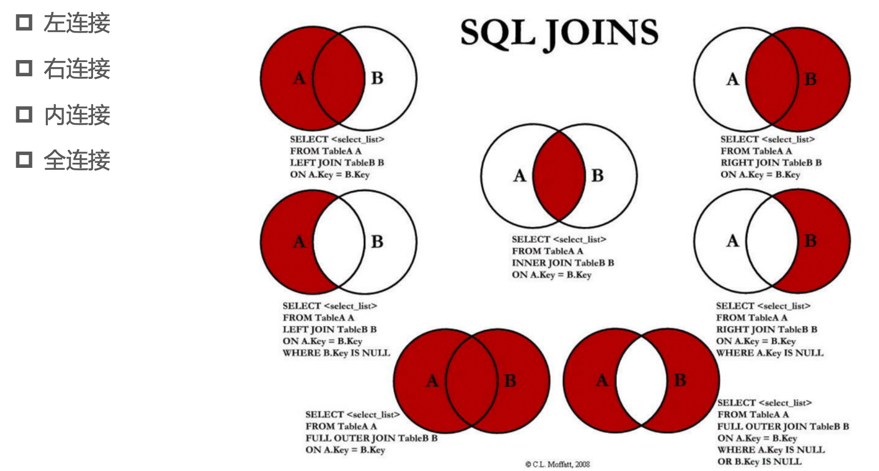 image-20221121111639943